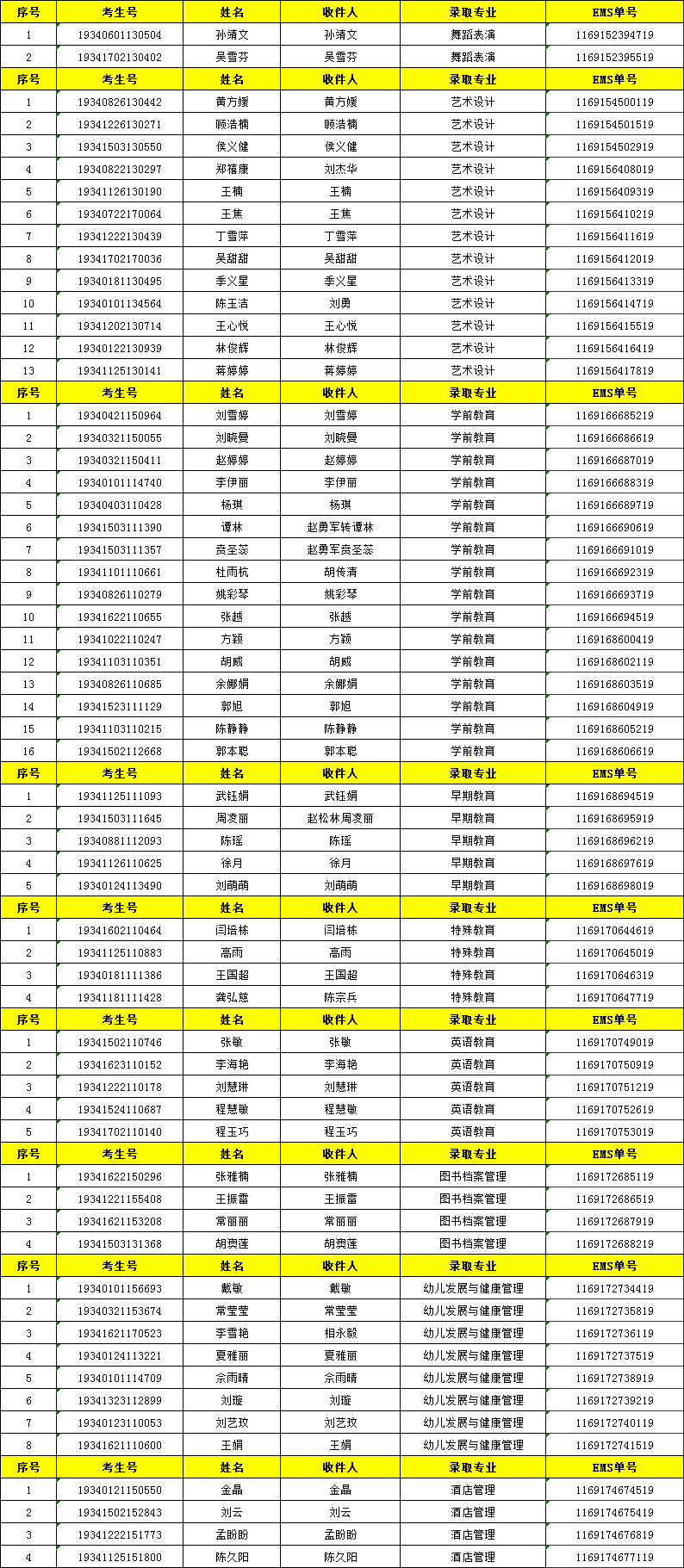 2019安徽征集EMS单号.png