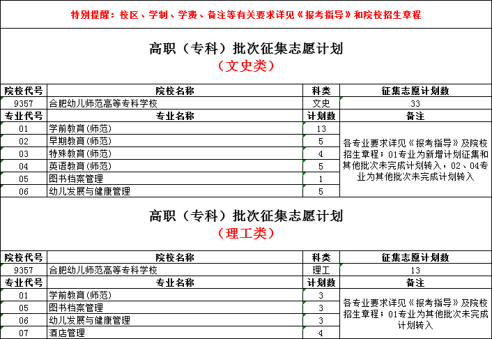2019文理征集计划.png