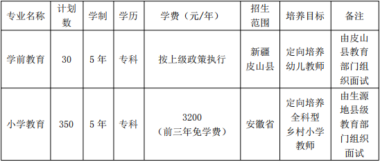 五年一贯制计划.png 五年一贯制计划.png