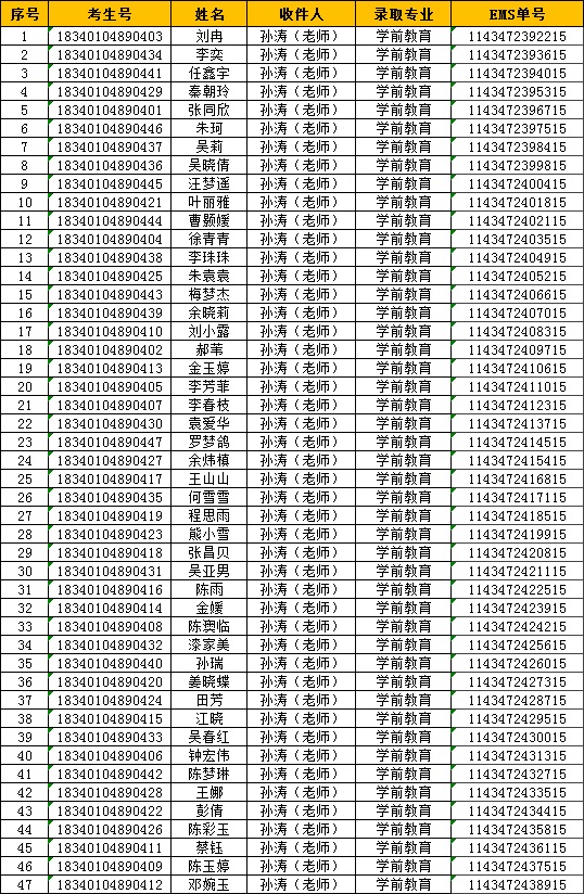 2018年金寨转段考生EMS单号.jpg